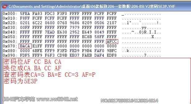 06款标致206BSI 95160密码算法